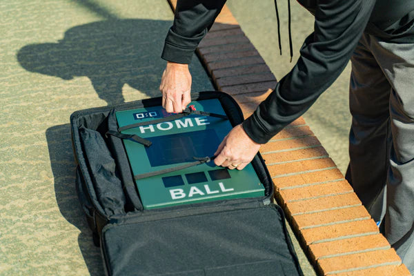 Kit de tableau de bord mobile Score