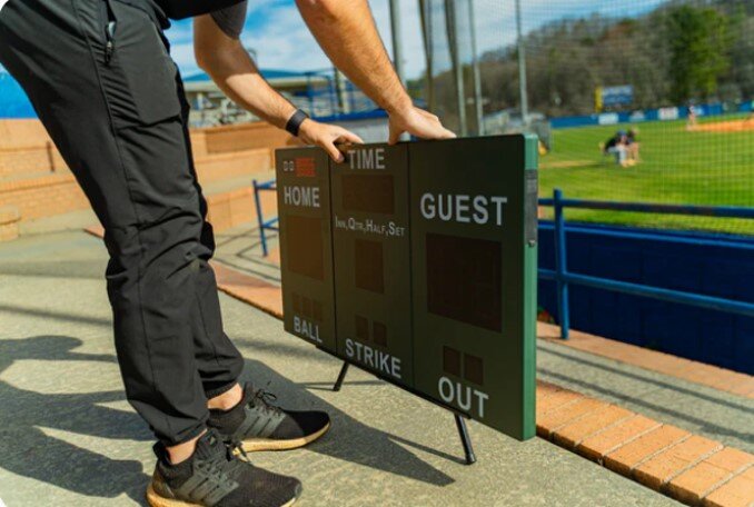 Kit de tableau de bord mobile Score